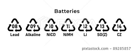 Recycling batteries mark. Ecological recycling codes. Zero waste. Vector illustration. Set of line icons editable stroke. Recycling batteries mark. Ecological recycling codes. Zero waste. Vector illustration. Set of line icons editable stroke. 89285857