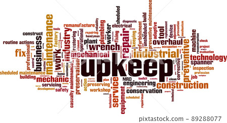 Upkeep word cloud Upkeep word cloud 89288077