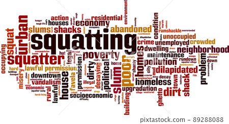 Squatting word cloud Squatting word cloud 89288088