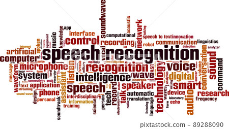 Speech recognition word cloud Speech recognition word cloud 89288090