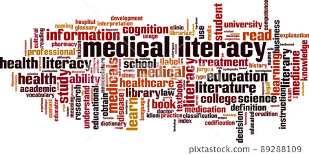 Medical literacy word cloud 89288109