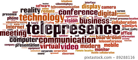 Telepresence word cloud 89288116