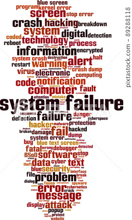 System failure word cloud 89288118