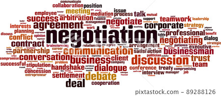 Negotiation word cloud Negotiation word cloud 89288126