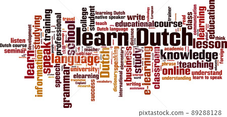 Learn Dutch word cloud 89288128
