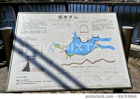 群馬縣安中市坂本水壩信息板 89293668