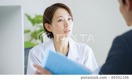 醫生 / 醫療 / 商業 / MR / 銷售 89302106