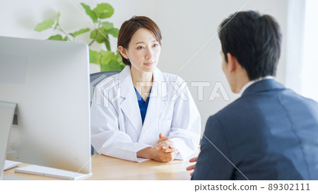 醫生 / 醫療 / 商業 / MR / 銷售 醫生 / 醫療 / 商業 / MR / 銷售 89302111