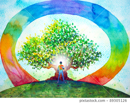 human meditate mind mental health yoga chakra spiritual healing abstract energy meditation connect the universe power watercolor painting illustration design drawing art human meditate mind mental health yoga chakra spiritual healing abstract energy meditation connect the universe power watercolor painting illustration design drawing art 89305126
