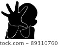 stop child abuse and bullying concept - silhouette of a boy stretching his palm forward 89310760