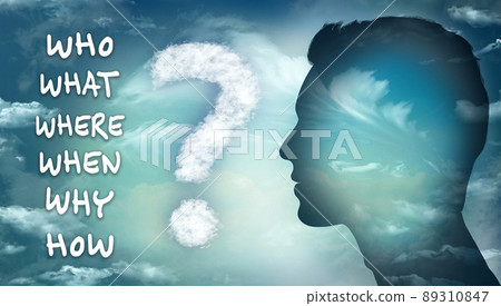 Silhouette of man displaying a question mark made of clouds and the text -Who What Where When Why How- Solve the questions.Problem solving.Investigation.Research.Sky background with clouds 89310847