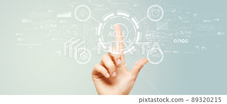 Agile concept with hand pressing a button 89320215