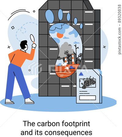 Carbon footprint and its consequences. Causes of climate change on planet. Ecological problems metaphor Carbon footprint and its consequences. Causes of climate change on planet. Ecological problems metaphor 89320838