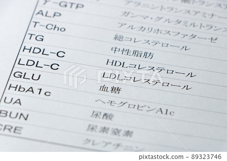 健康檢查(血檢)結果表,重點關注血脂檢測項目。 健康檢查(血檢)結果表,重點關注血脂檢測項目。 89323746