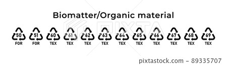 Recycling biomatter or organic material mark. Ecological recycling codes. Zero waste. Vector illustration. Set of line icons editable stroke. 89335707
