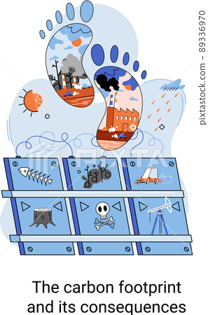 Carbon footprint and its consequences. Causes of climate change on planet. Ecological problems metaphor 89336970