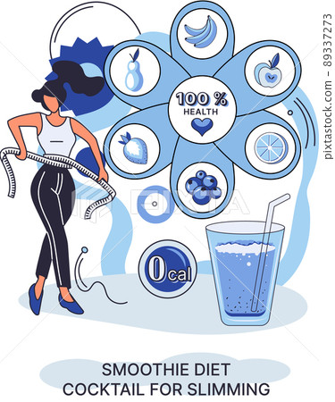 Smoothie as healthy diet cocktail for slimming tiny person concept. Vegan detox food and drink metaphor Smoothie as healthy diet cocktail for slimming tiny person concept. Vegan detox food and drink metaphor 89337273