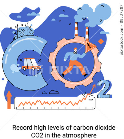 Record high levels of carbon dioxide CO2 in atmosphere. Causes of climate change on planet 89337287