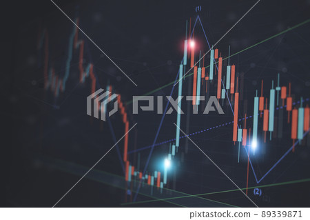 price impulse and correction 89339871