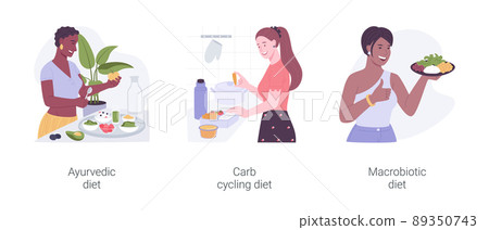 Healthy nutrition plan isolated cartoon vector illustrations set. Healthy nutrition plan isolated cartoon vector illustrations set. 89350743