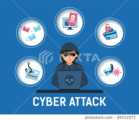 Illustration Hacker Cyber attack. Hacker at the computer stealing personal information, credit card. Illustration Hacker Cyber attack. Hacker at the computer stealing personal information, credit card. 89352073