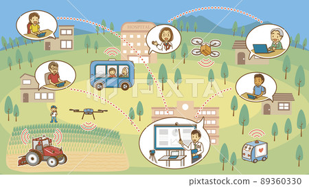 Digital rural city national concept image (enlarged color version, no text) 89360330