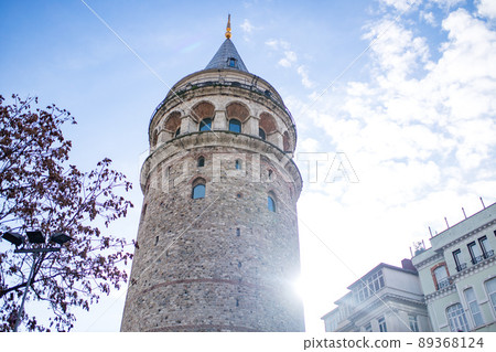 Minarets and domes of Blue sky background, Istanbul, Turkey Minarets and domes of Blue sky background, Istanbul, Turkey 89368124