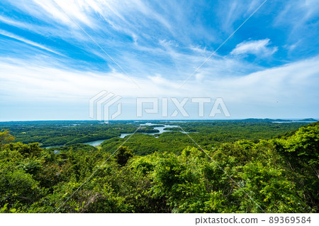 黃金周橫山展望台 黃金周橫山展望台 89369584