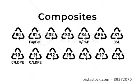 Recycling composites mark. Ecological recycling codes. Zero waste. Vector illustration. Set of line icons editable stroke. Recycling composites mark. Ecological recycling codes. Zero waste. Vector illustration. Set of line icons editable stroke. 89372070