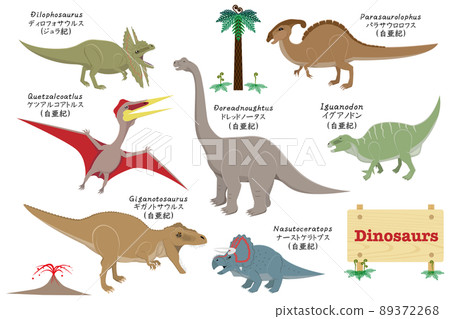 恐龍的插圖集，如副櫛龍和南方巨獸龍 89372268