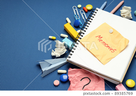 Concept of problems with memory, amnesia, space for text Concept of problems with memory, amnesia, space for text 89385769
