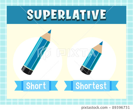 Superlative Adjectives for word short 89396731