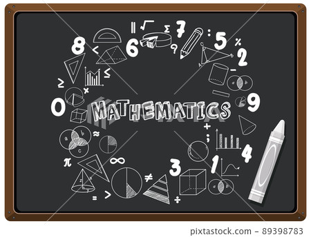 Math formula on blackboard isolated 89398783