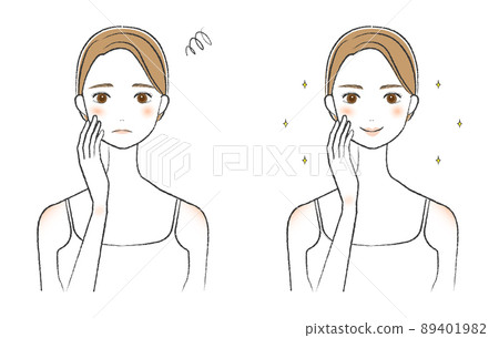 Skin care trouble solution Skin care trouble solution 89401982