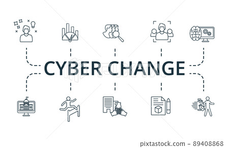Cyber Change set icon. Editable icons cyber change theme such as customer focus, hurdles, company culture and more. 89408868