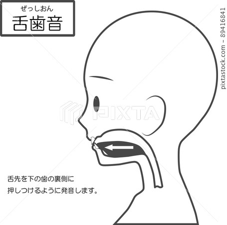 漢語發音學習【舌齒音】 89416841
