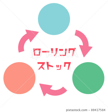 Rolling stock explanation figure text space gentle color illustration material 89417584