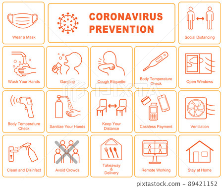 English version Coronavirus COVID-19 Infectious disease control poster Icon set English version Coronavirus COVID-19 Infectious disease control poster Icon set 89421152