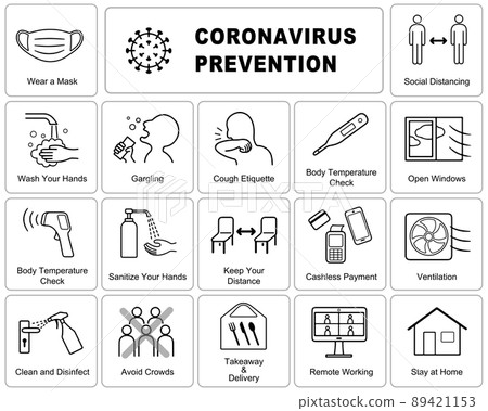 English version Coronavirus COVID-19 Infectious disease control poster Icon set 89421153