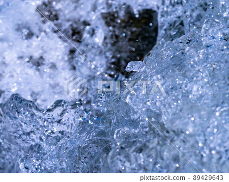 Dynamic water Momentary modeling Dynamic water Momentary modeling 89429643
