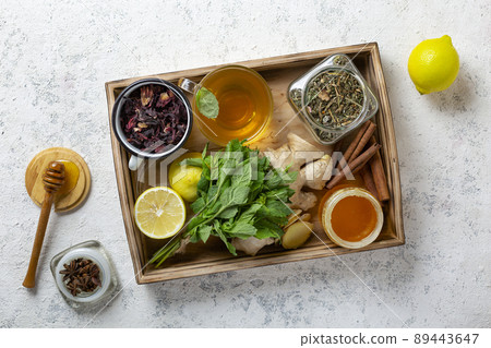 concept of traditional medicine and health promotion concept of traditional medicine and health promotion 89443647