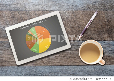 貿易日本第一豬肉進口國(筆) 貿易日本第一豬肉進口國(筆) 89453307