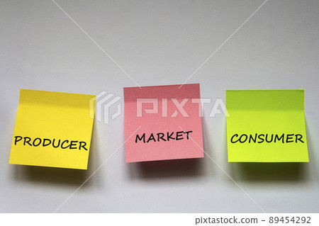 "Producer, market, consumer", the phrase is written on multi-colored stickers on white background "Producer, market, consumer", the phrase is written on multi-colored stickers on white background 89454292