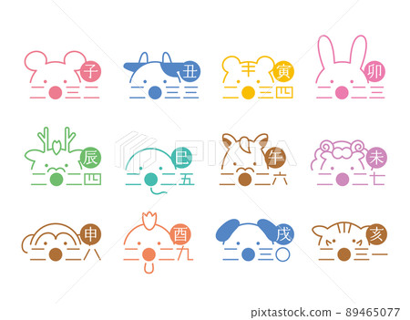 Face illustrations of the zodiac and the era 2023 ~ 2034 colorful 89465077