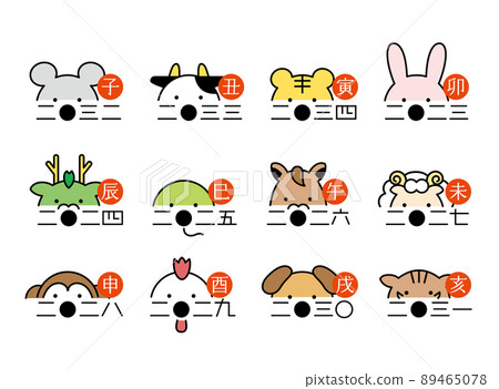 Face illustrations of the zodiac and the era 2023 ~ 2034 colorful 89465078