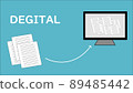 Digitization of a large amount of paper [PC] 89485442