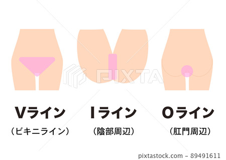 VIO 脫毛。脆弱區域脫髮部位的圖示。 89491611