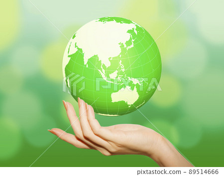 Ecology Sustainable Environmental Technology SDGs Image 89514666