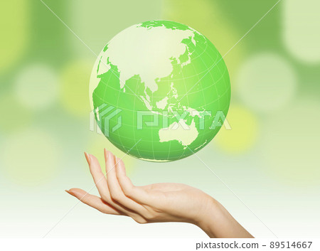 Ecology Sustainable Environmental Technology SDGs Image 89514667