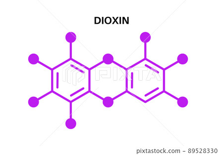 Endocrine disruptors formula 89528330